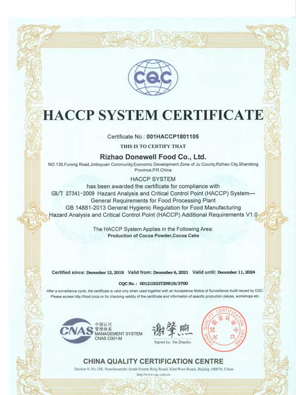 haccp 2022